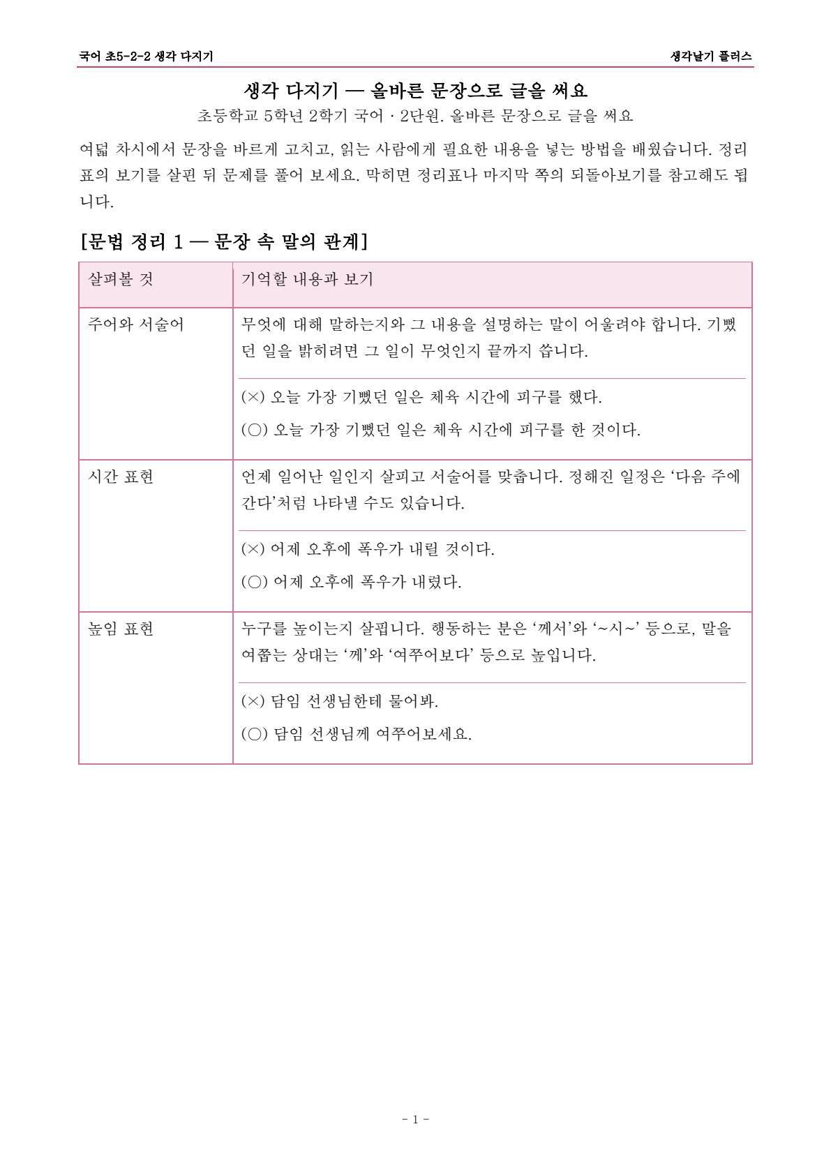 초5 2학기 2단원 · 주어·서술어, 시간·높임 표현 정리