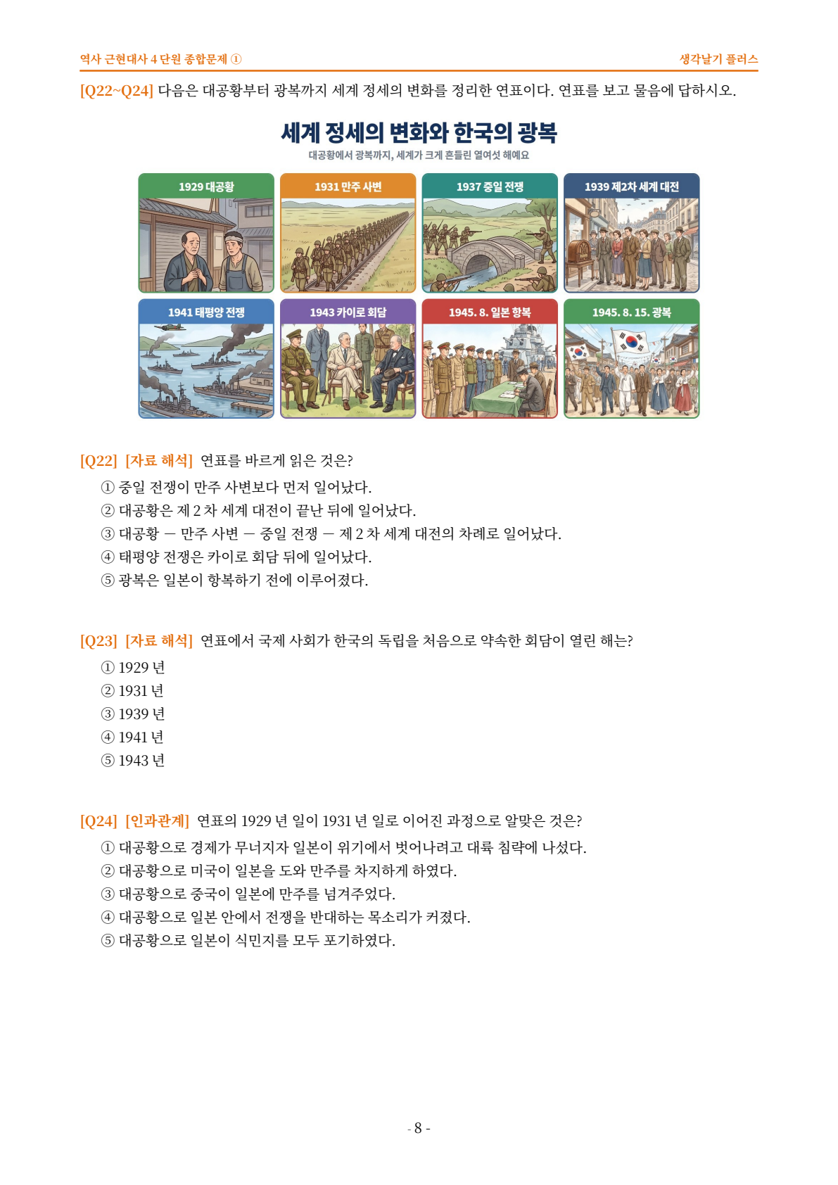 보이는 한국사 4단원 종합문제 ① · 세계 정세와 광복 연표 Q22~Q24